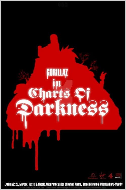 Постер: Gorillaz: Charts of Darkness