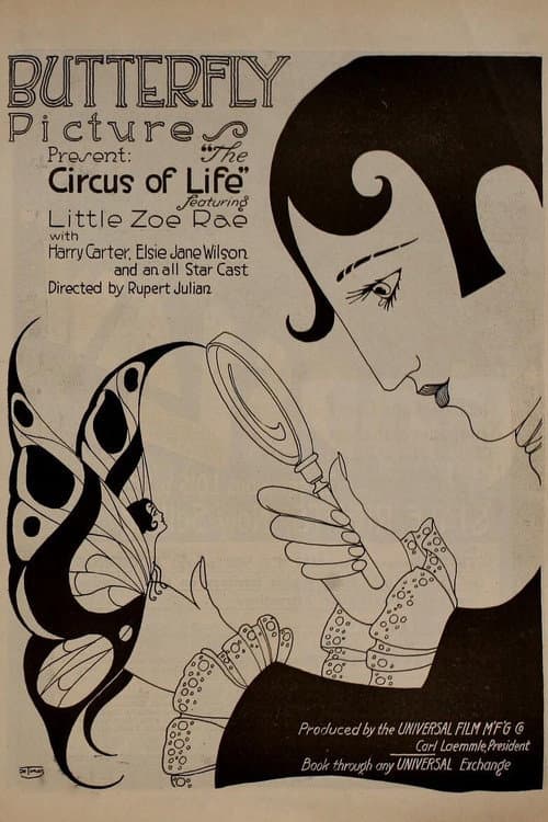 Постер: The Circus of Life
