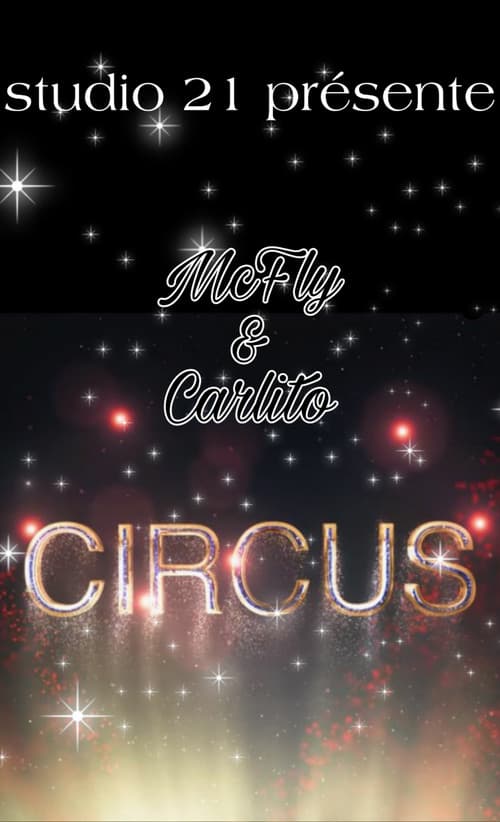 Постер: Circus