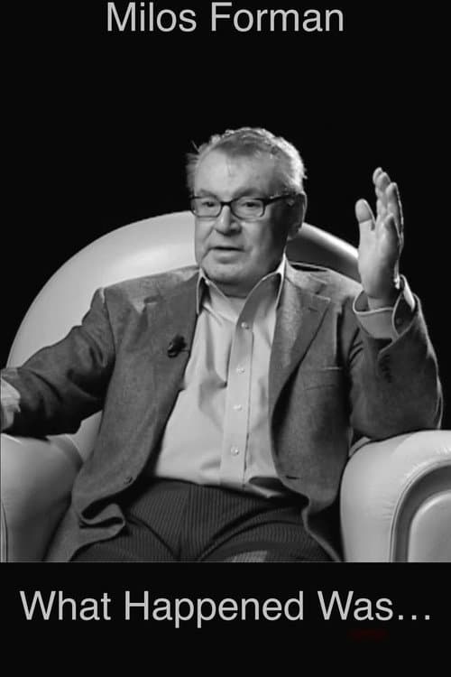 Постер: Milos Forman: What Happened Was...