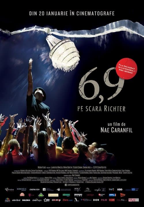 Постер: 6,9 pe scara Richter