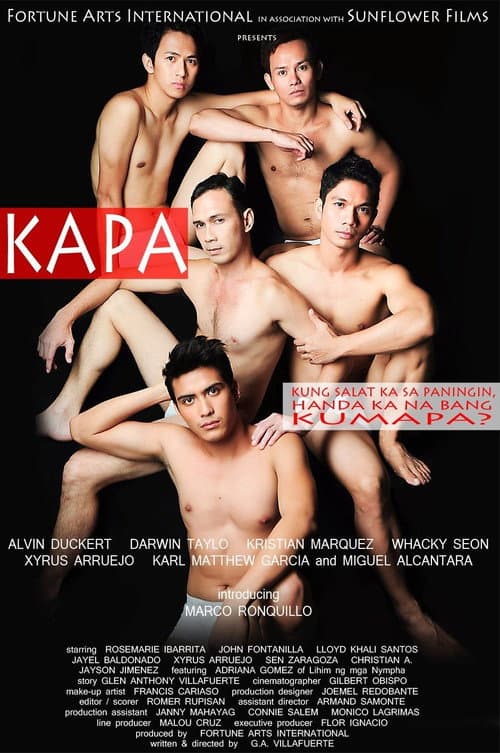Постер: Kapá