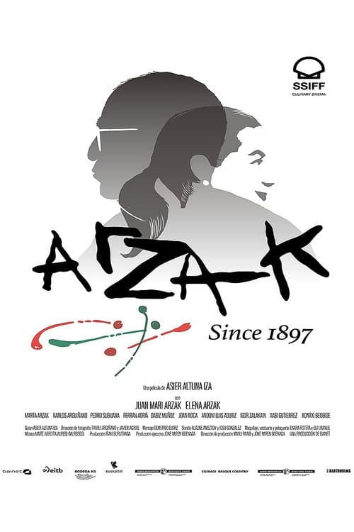 Постер: Arzak: Since 1897
