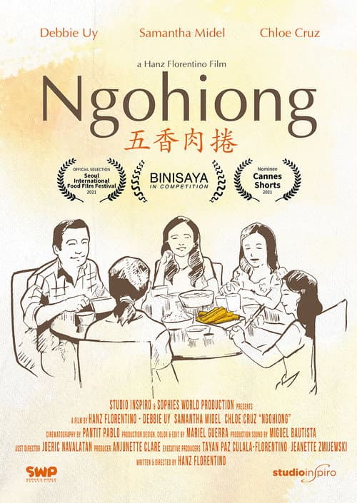Постер: Ngohiong