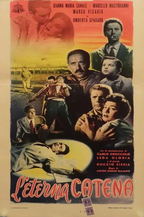 Постер: L'eterna catena