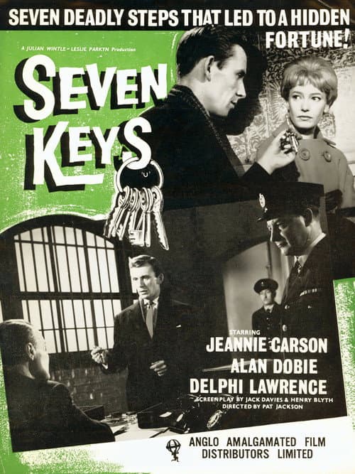 Постер: Seven Keys