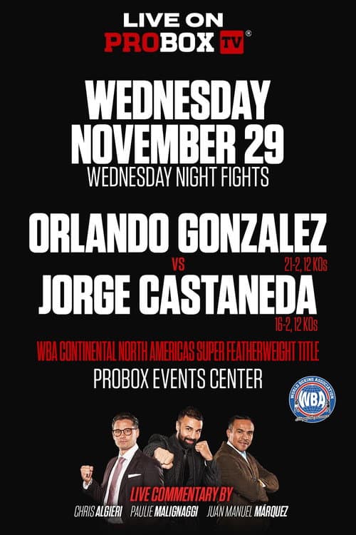 Постер: Orlando Gonzalez vs. Jorge Castaneda