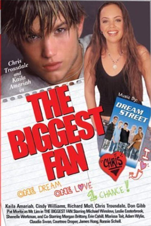 Постер: The Biggest Fan