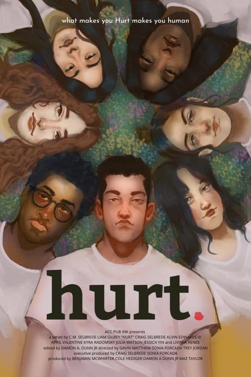 Постер: Hurt
