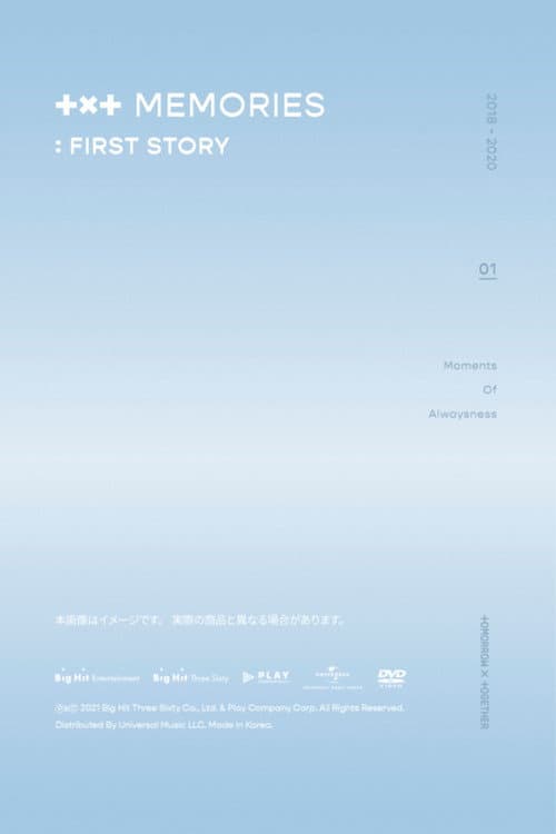 Постер: TXT MEMORIES : FIRST STORY