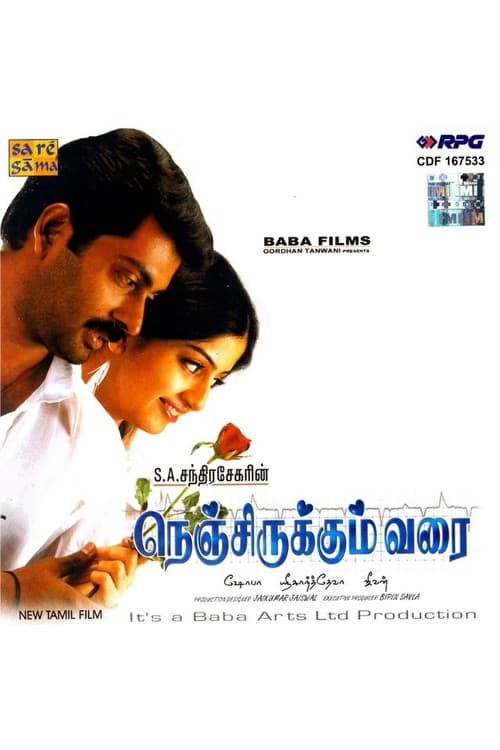 Постер: Nenjirukkum Varai
