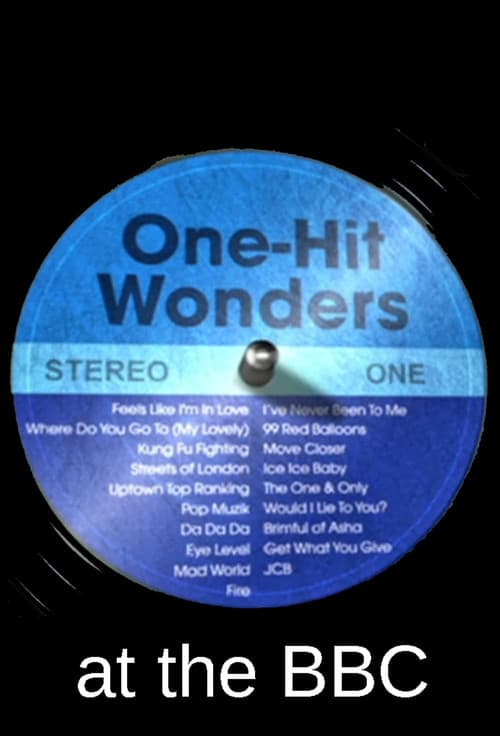 Постер: One-Hit Wonders At The BBC