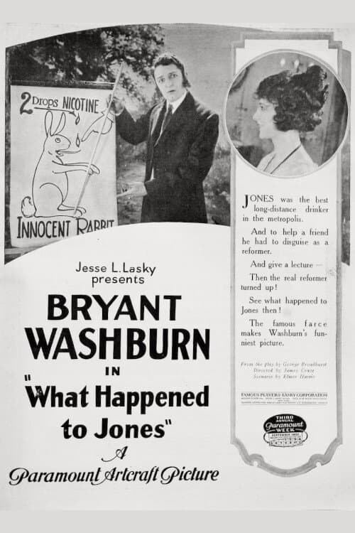 Постер: What Happened to Jones