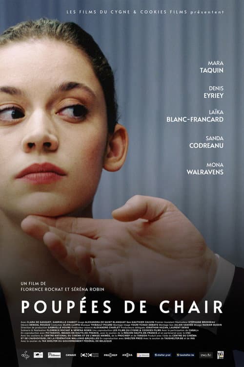 Постер: Poupées de chair