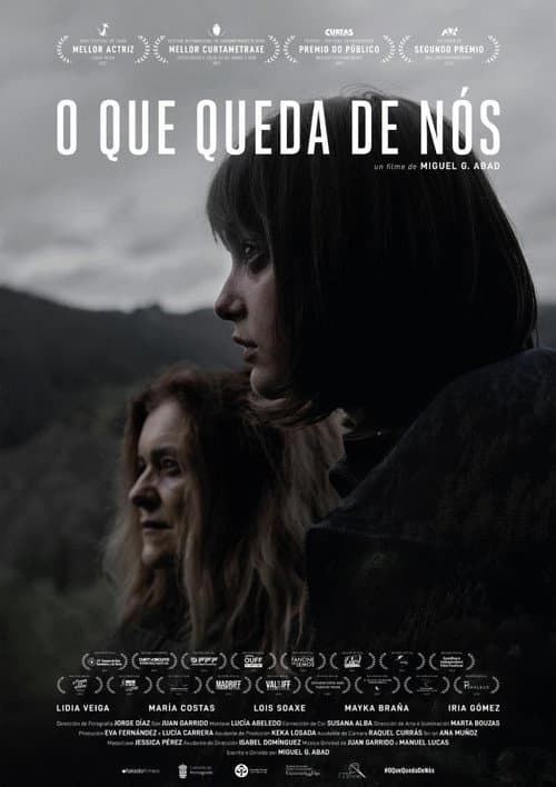 Постер: O Que Queda De Nós