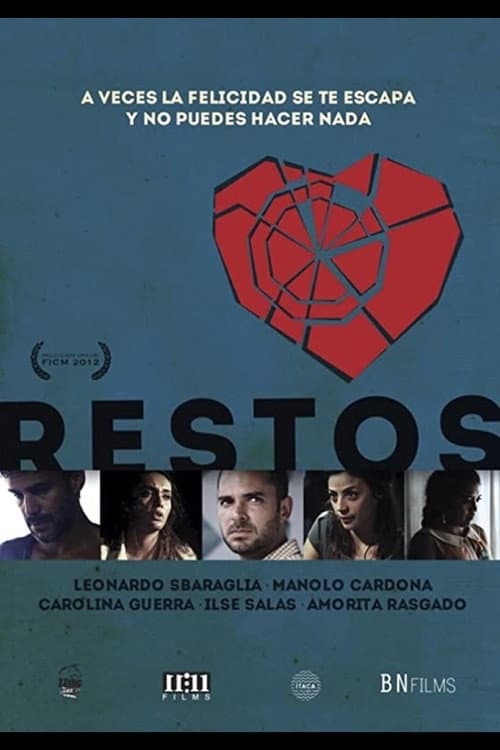 Постер: Restos