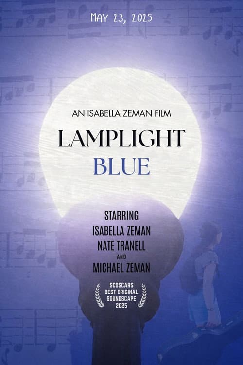 Постер: Lamplight Blue