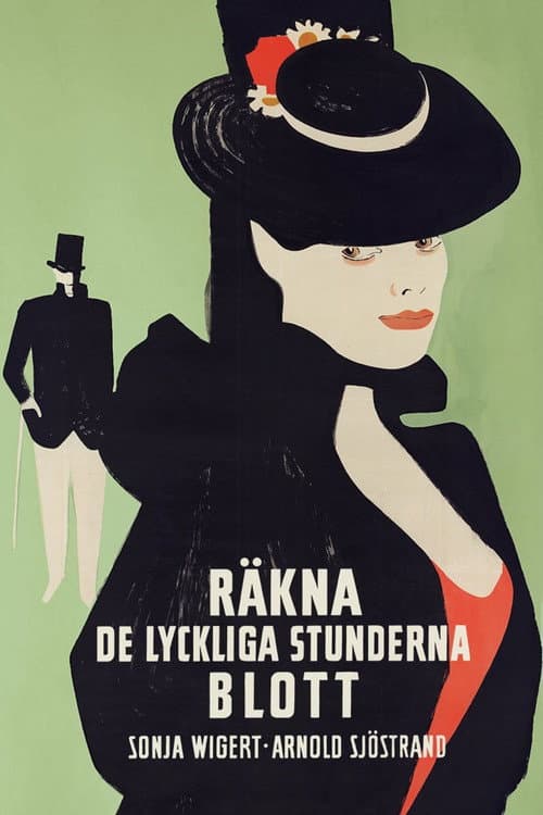 Постер: Räkna de lyckliga stunderna blott
