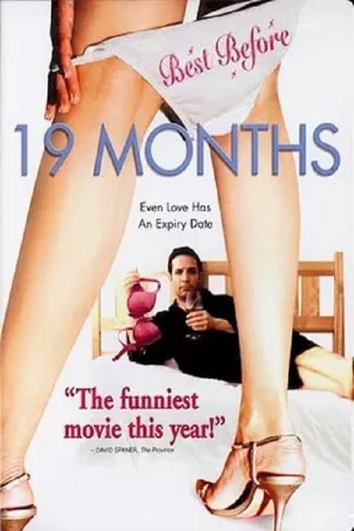 Постер: 19 Months