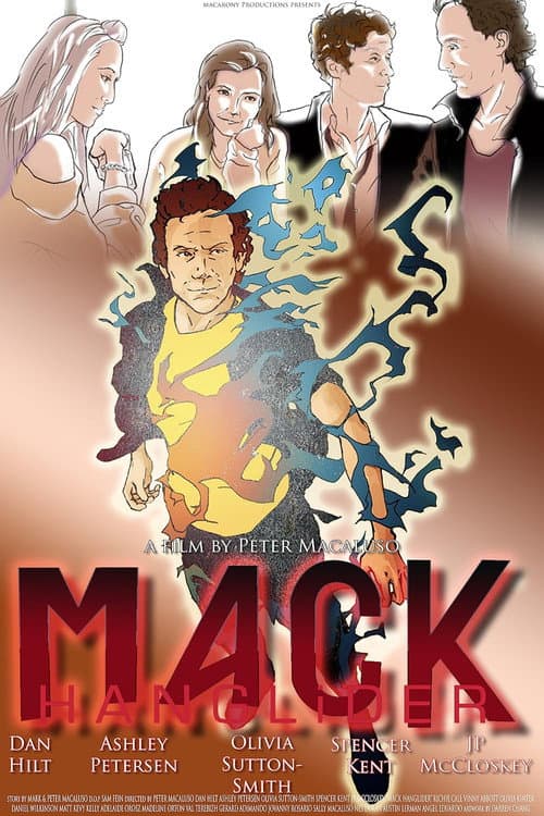 Постер: Mack Hanglider