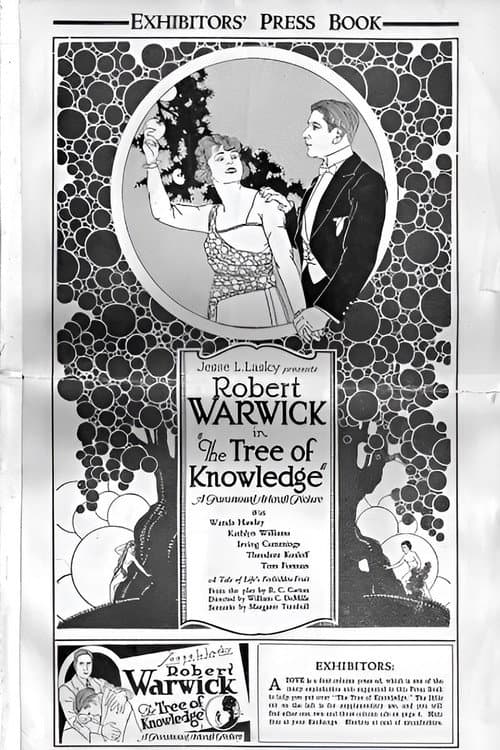 Постер: The Tree of Knowledge