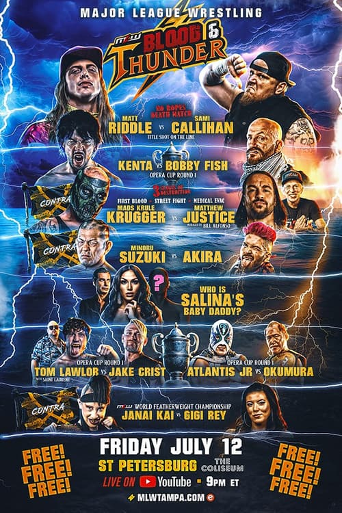 Постер: MLW Blood & Thunder