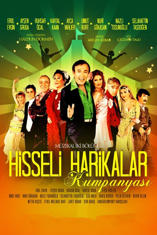 Постер: Hisseli Harikalar Kumpanyası