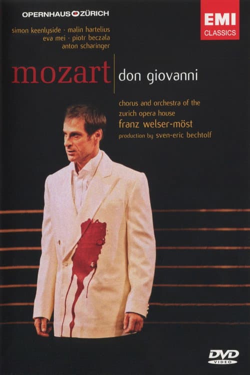 Постер: Don Giovanni - Zurich