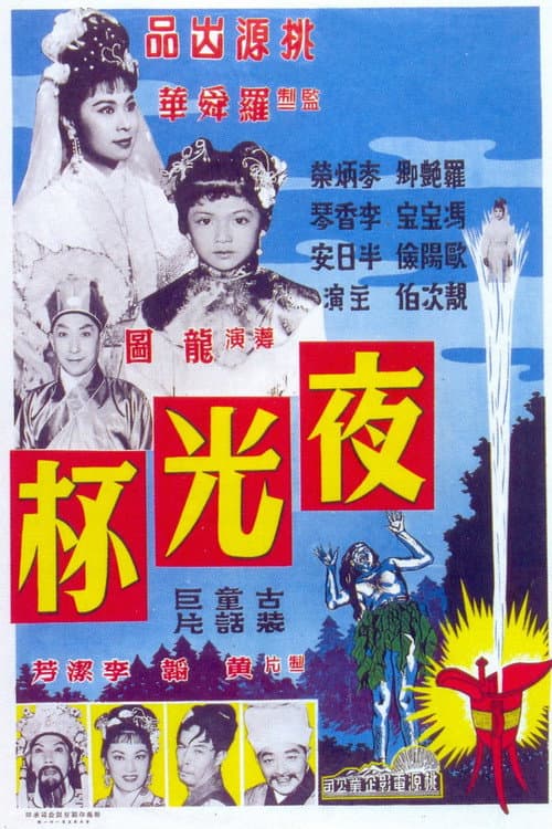 Постер: 夜光杯(上集)