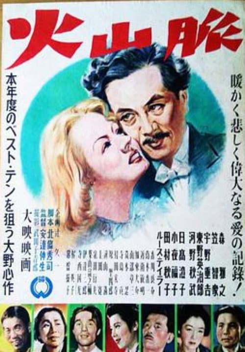 Постер: 火山脈