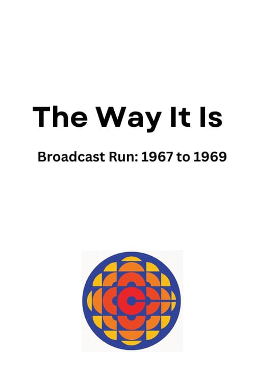 Постер: The Way It Is