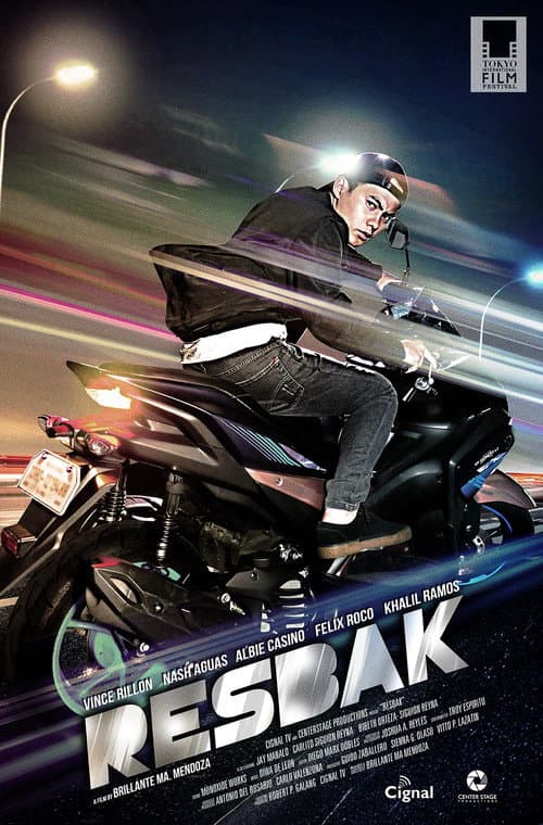 Постер: Resbak