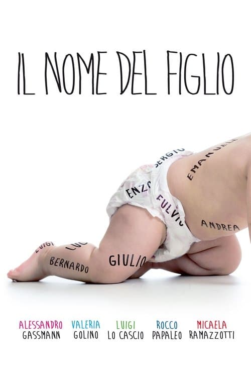 Постер: Il nome del figlio