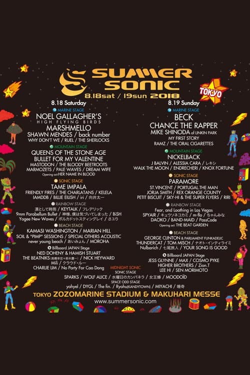 Постер: BiSH - Summer Sonic 2018 Highlights