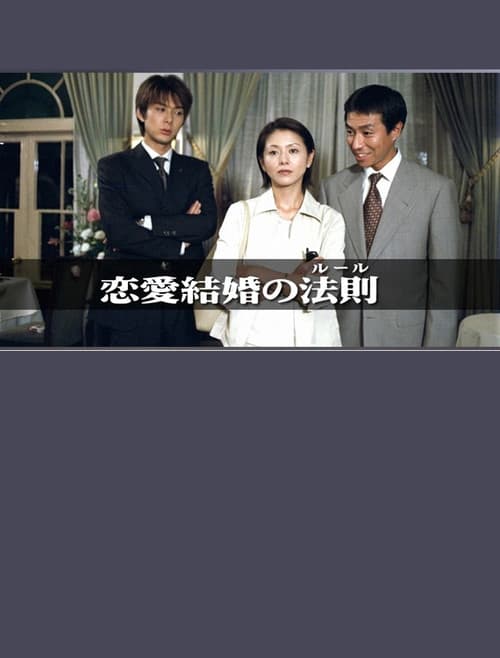 Постер: 恋愛結婚の法則