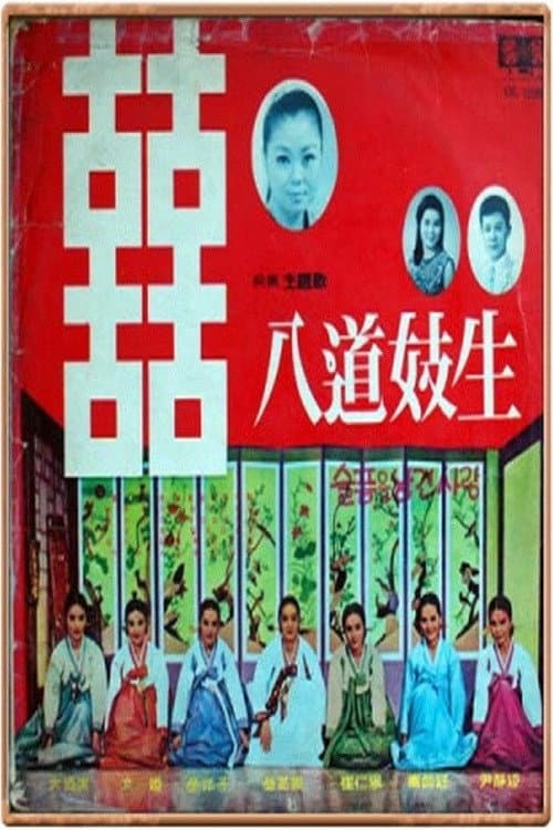 Постер: 팔도기생