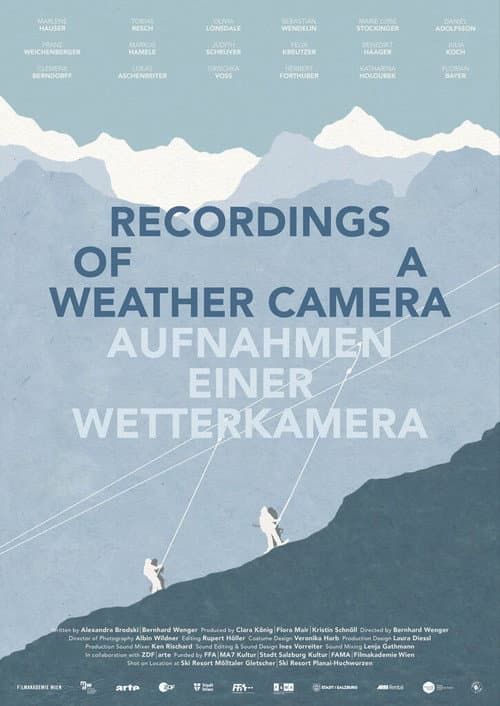 Постер: Aufnahmen einer Wetterkamera