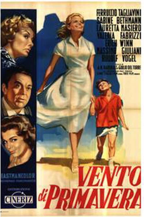 Постер: Vento di primavera