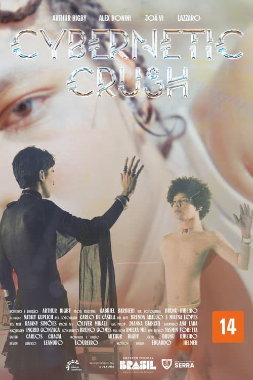 Постер: Cybernetic Crush