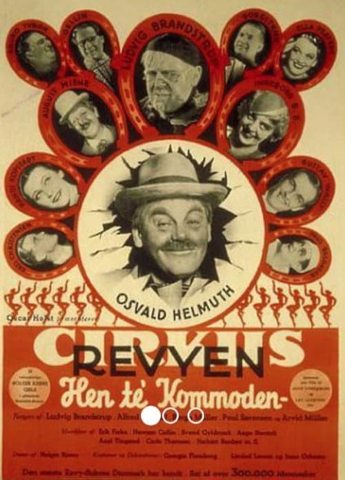 Постер: Cirkusrevyen 1936