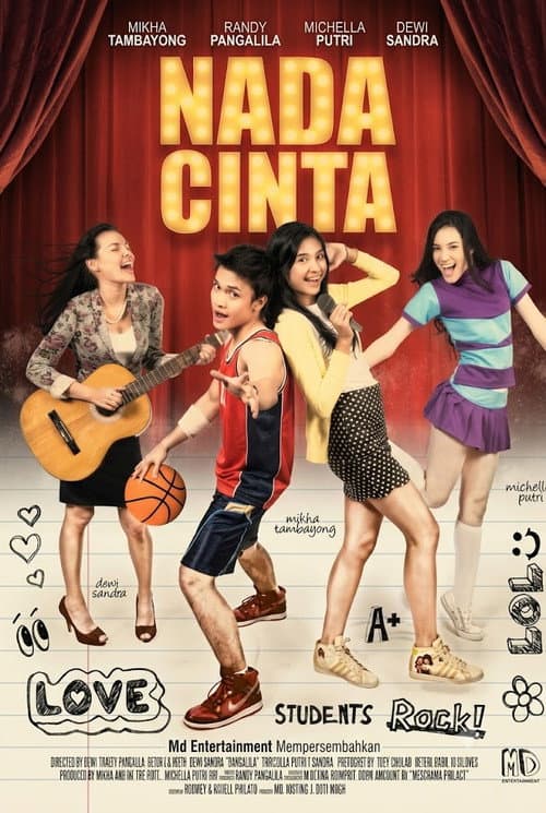 Постер: Nada Cinta