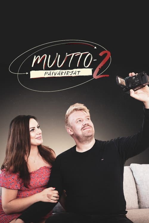 Постер: Muuttopäiväkirjat