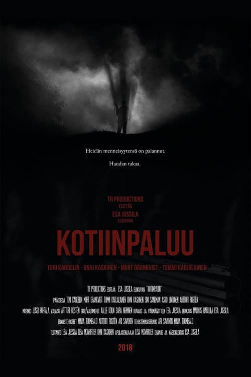 Постер: Kotiinpaluu