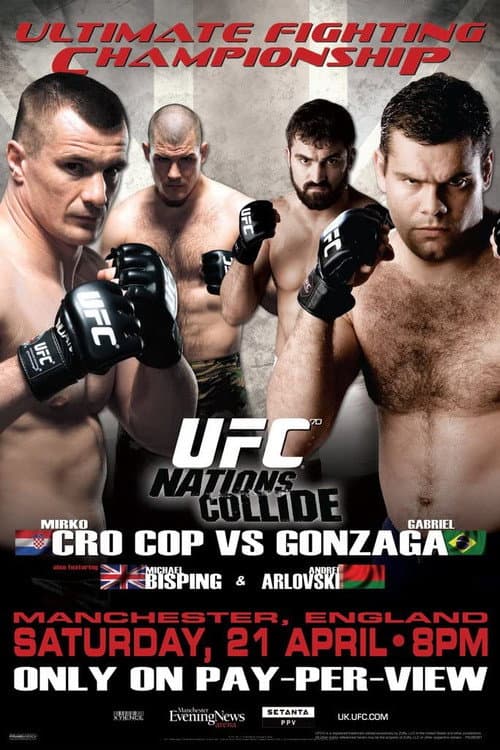 Постер: UFC 70: Nations Collide