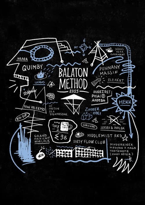 Постер: Balaton Method