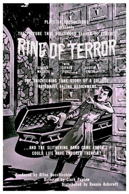 Постер: Ring of Terror