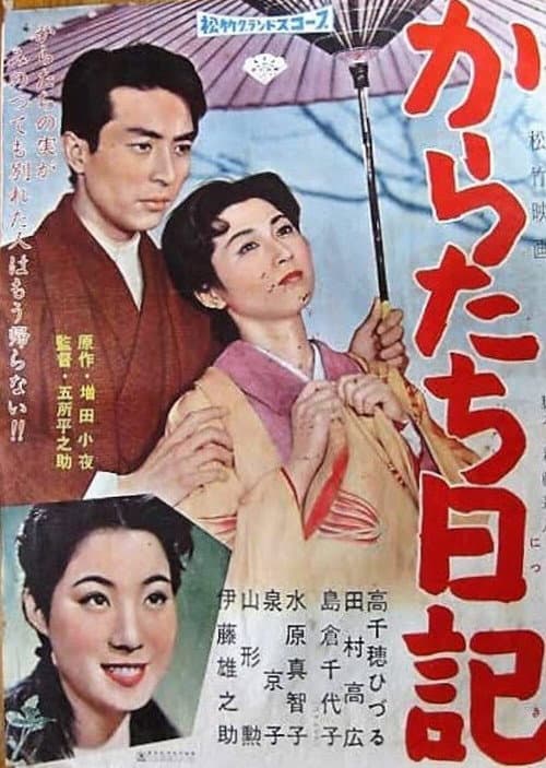Постер: からたち日記