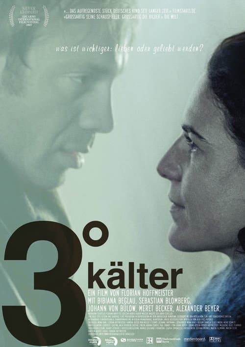 Постер: 3° kälter
