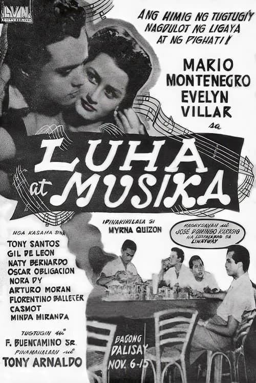 Постер: Luha at Musika