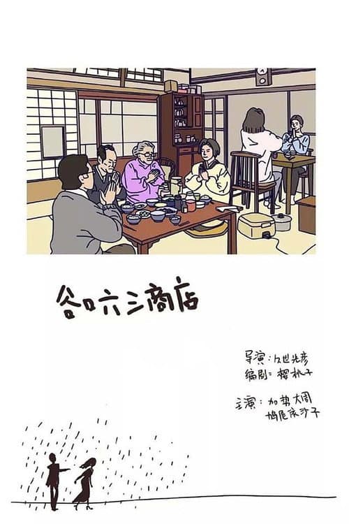 Постер: さくらももこランド・谷口六三商店